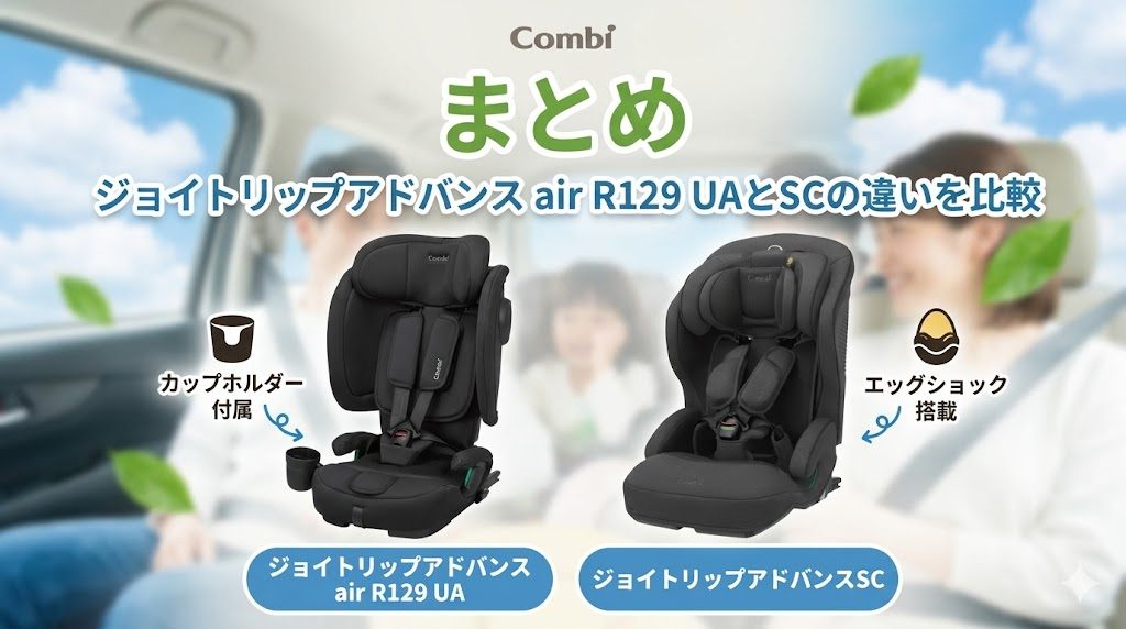 ジョイトリップアドバンス ua
ジョイトリップアドバンス sc
まとめ
比較