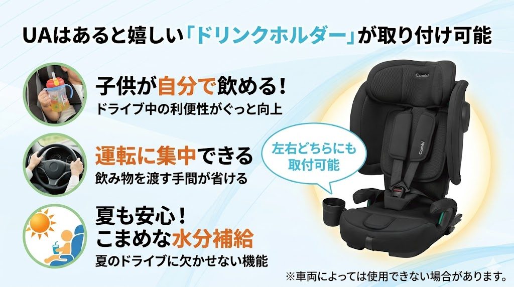 ジョイトリップアドバンス ua
ドリンクホルダー
取り付け
違い