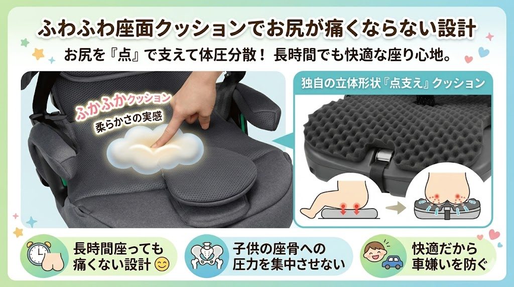 ジョイトリップアドバンス
座面クッション
ふわふわ
快適