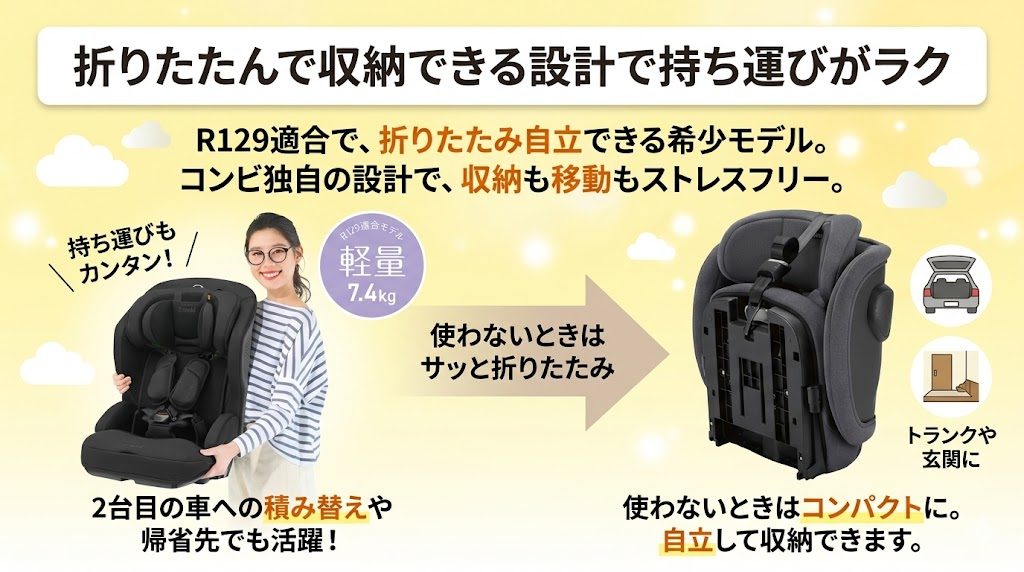 ジョイトリップアドバンス
折りたたみ
収納
持ち運び