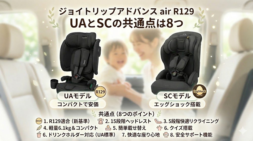 ジョイトリップアドバンス ua
ジョイトリップアドバンス sc
共通点
比較