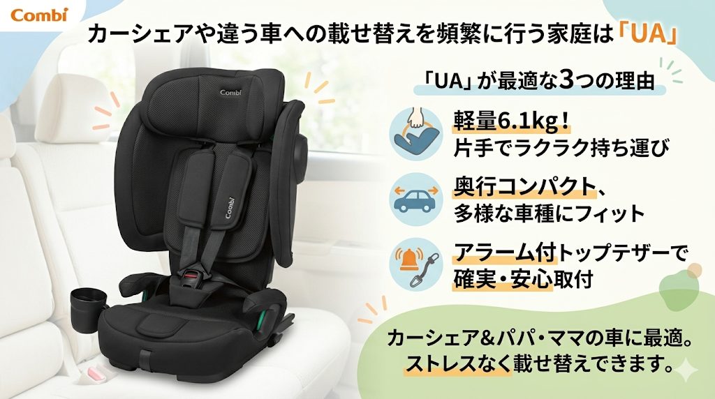 ジョイトリップアドバンス ua
カーシェア
載せ替え
おすすめ