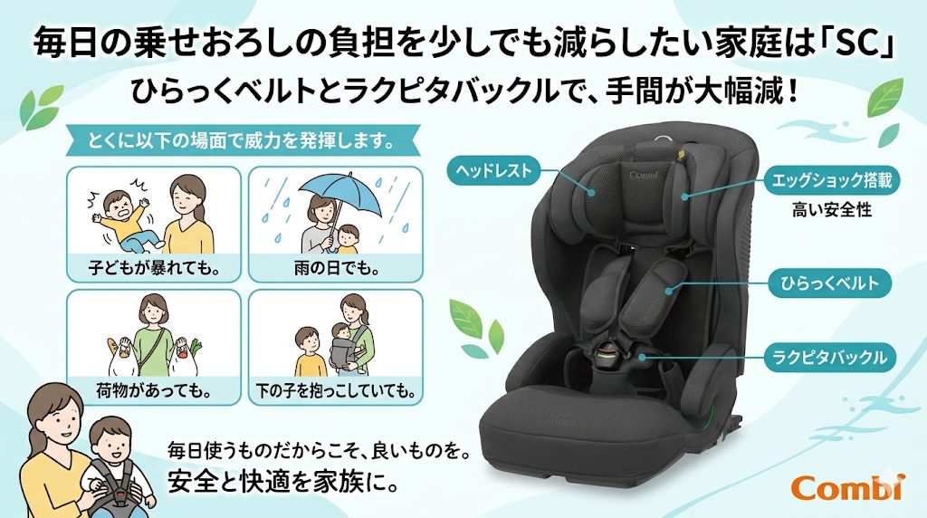 ジョイトリップアドバンス sc
乗せおろし
負担軽減
おすすめ