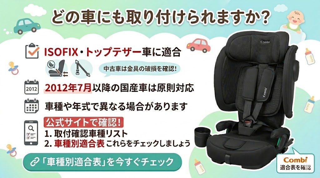 ジョイトリップアドバンス sc
質問
faq
比較