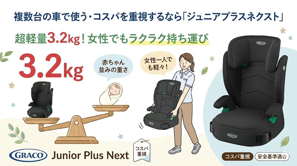 ジュニアプラスネクスト
コスパ
複数台
おすすめ