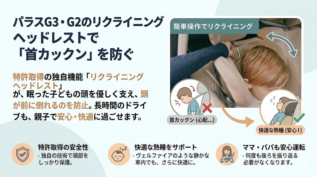 パラスG3・G2
ヴェルファイア
首カックン