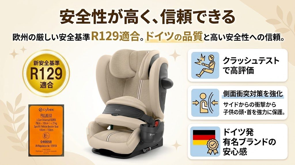 サイベックス
パラスG3
安全性
信頼