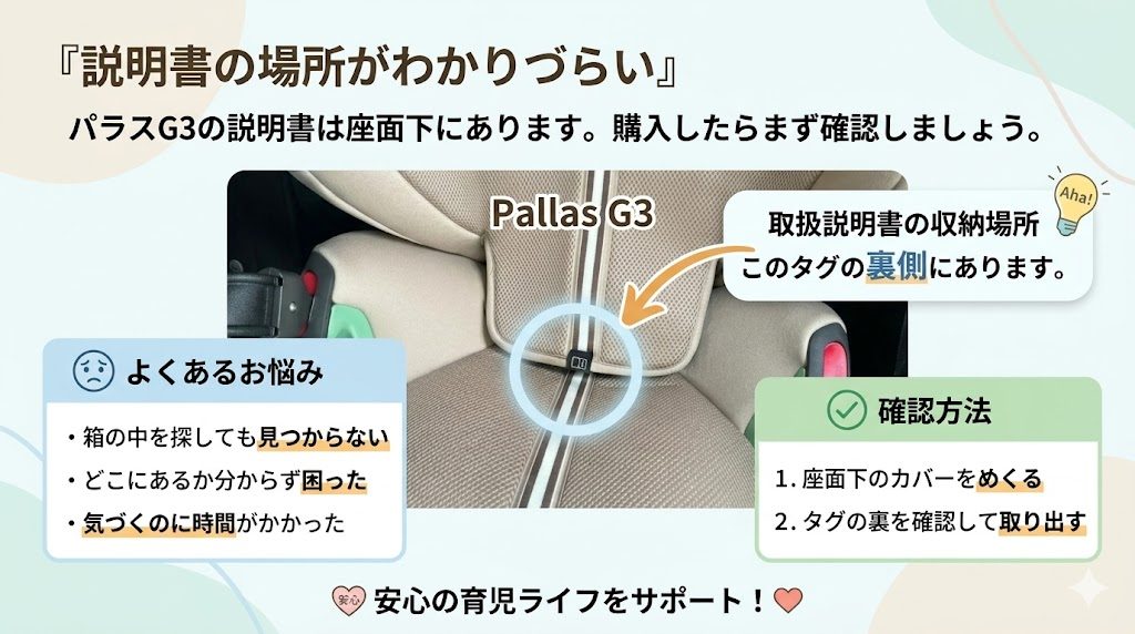 サイベックス
パラスG3
説明書
わかりづらい