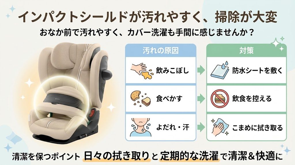 サイベックス
パラスG3
インパクトシールド
汚れ
掃除