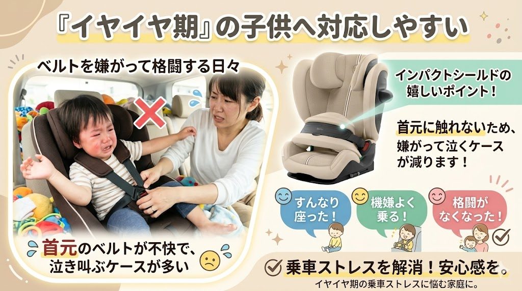 サイベックス
パラスG3
イヤイヤ期
対応