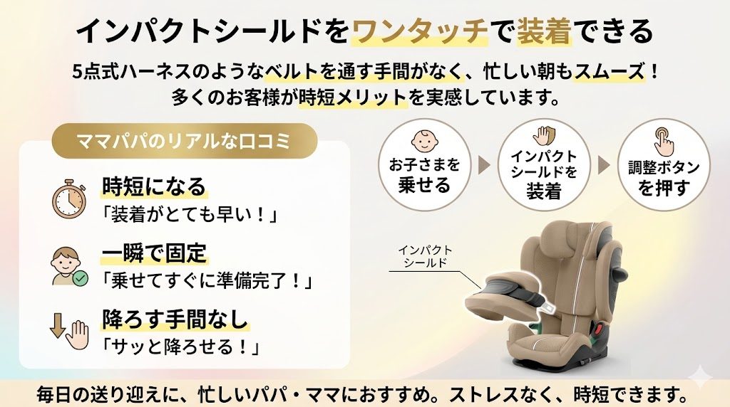 サイベックス
パラスG3
インパクトシールド
ワンタッチ
装着