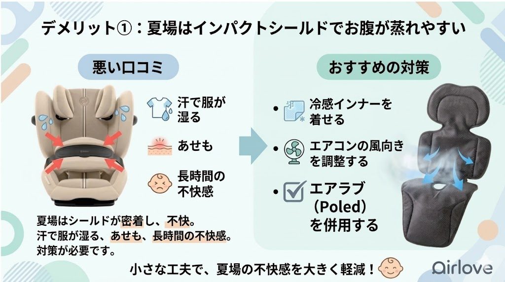 サイベックス
パラスG3
夏場
蒸れ
デメリット