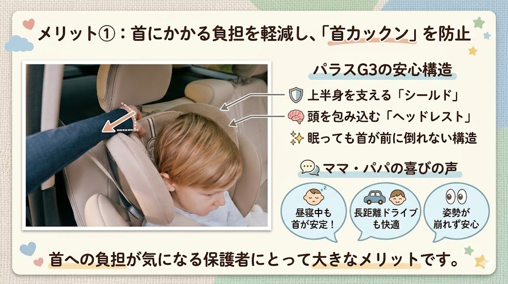 サイベックス
パラスG3
首カックン
軽減
メリット