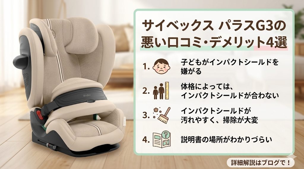 サイベックス
パラスG3
悪い口コミ
デメリット