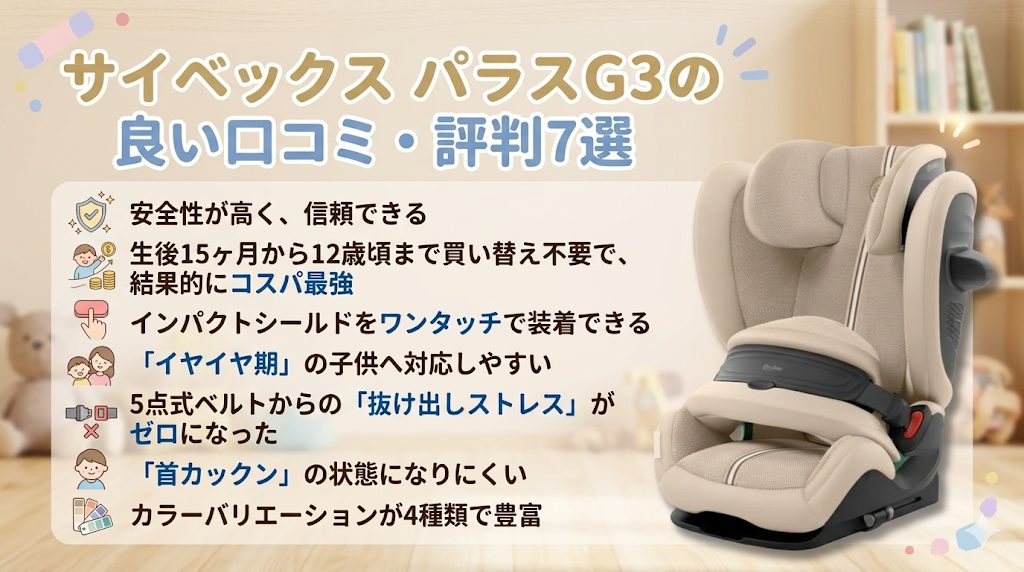 サイベックス
パラスG3
良い口コミ
評判