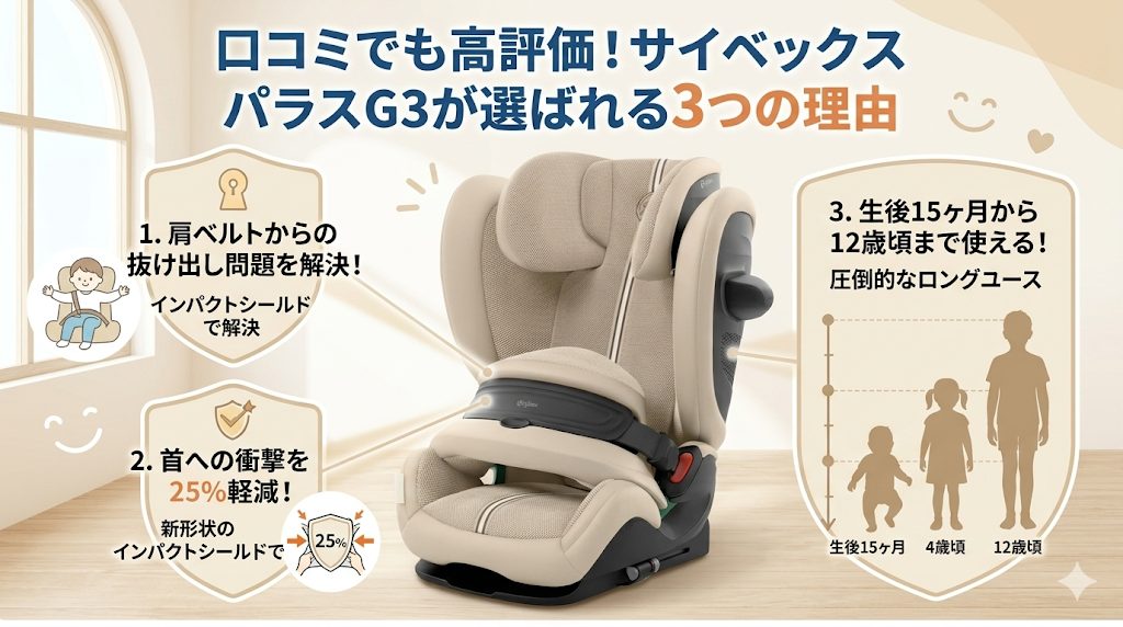 サイベックス
パラスG3
選ばれる
理由
口コミ