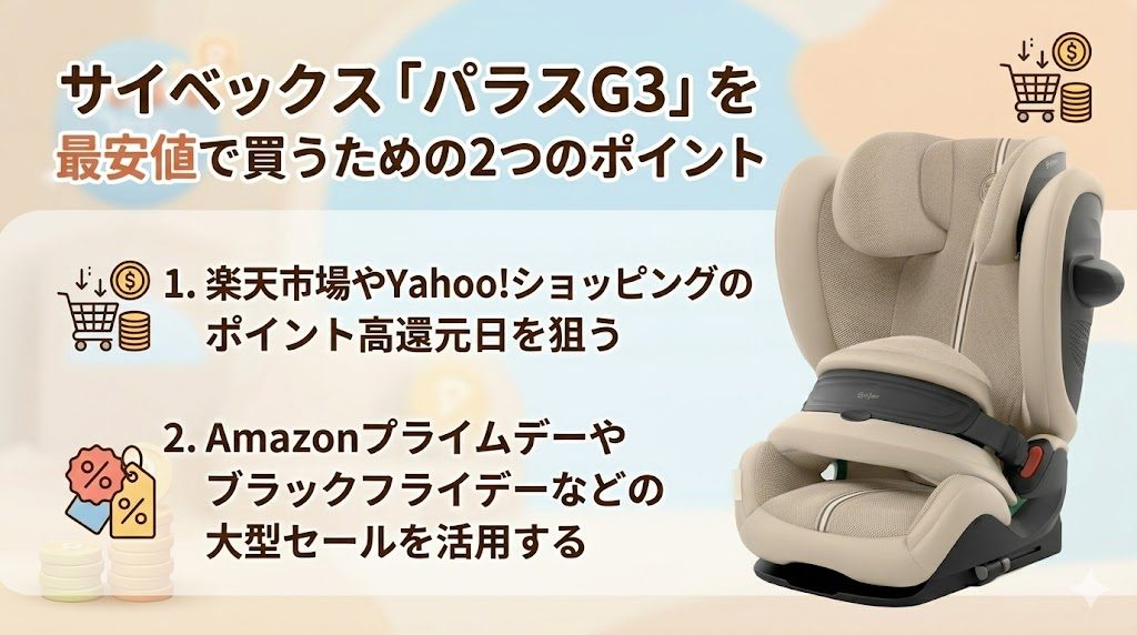 サイベックス
パラスg3
最安値
ポイント