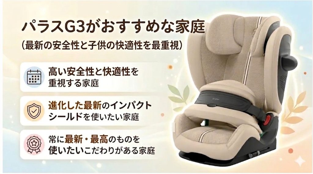 パラスg3
おすすめ
家庭
比較
