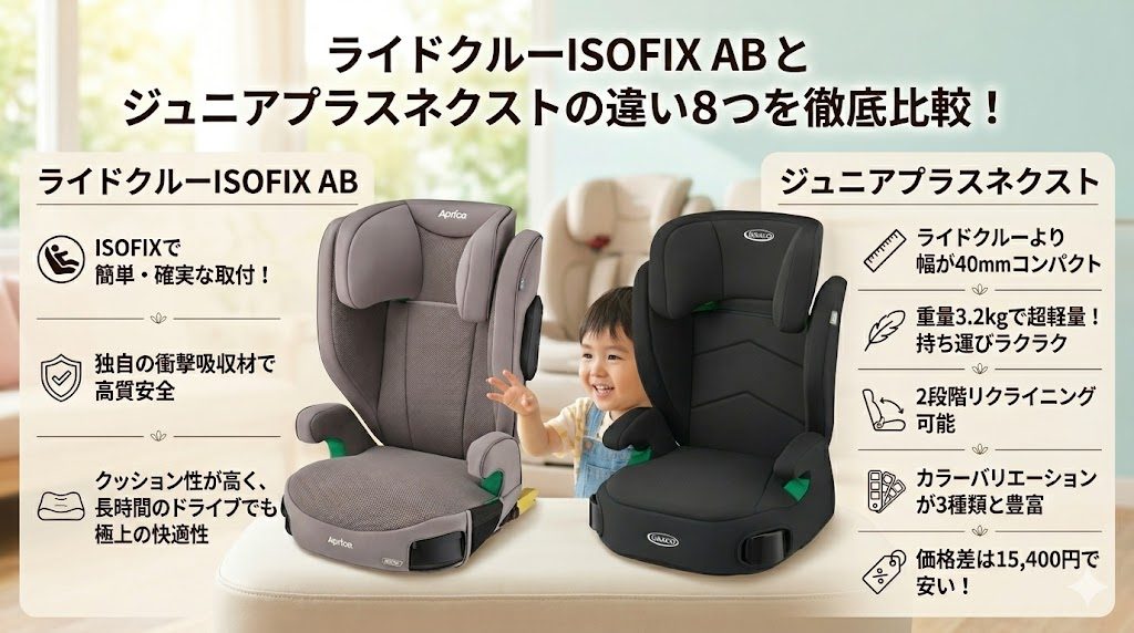 ライドクルーisofix ab
ジュニアプラスネクスト
比較
違い