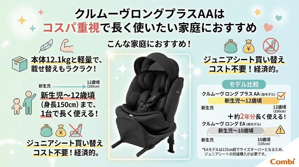 クルムーヴロングプラスaa
おすすめ
コスパ
長く使える