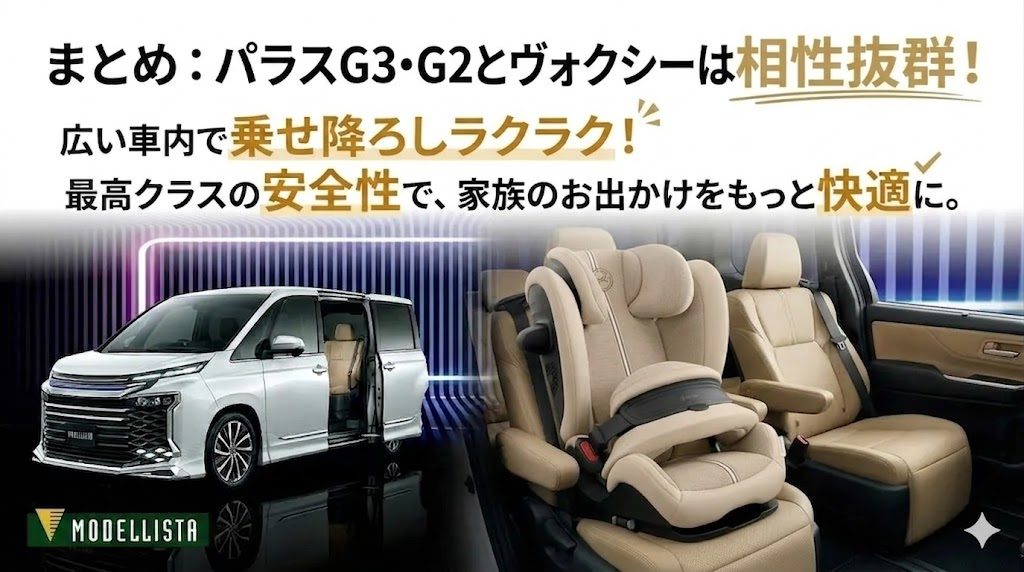 パラスG3・G2
ヴォクシー
まとめ