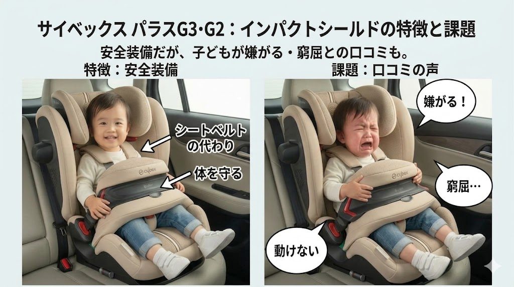 サイベックス
パラスG3・G2
口コミ
インパクトシールド
特徴
