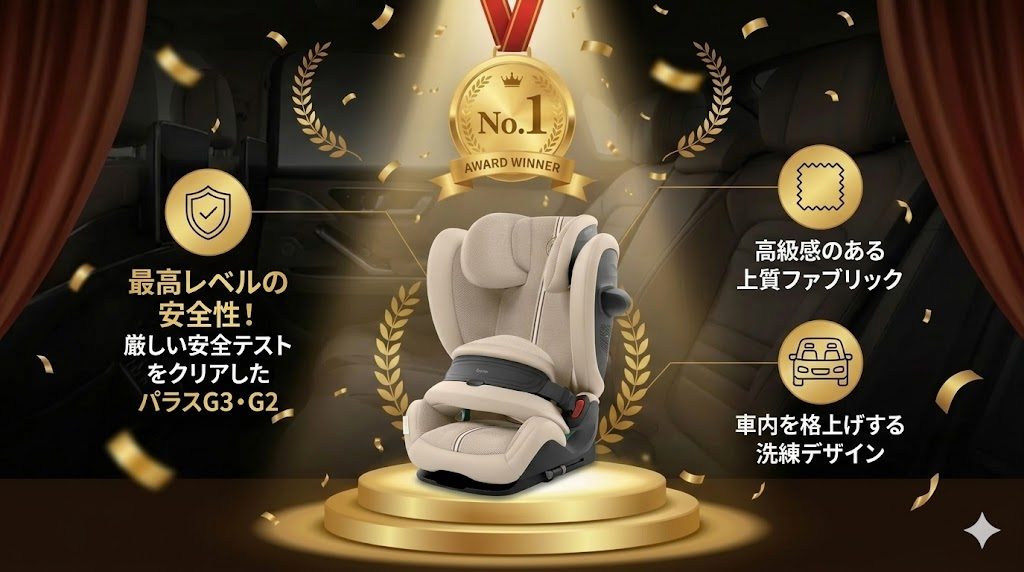 パラスG3・G2
ハリアー
高級感