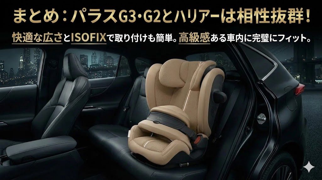 パラスG3・G2
ハリアー
まとめ