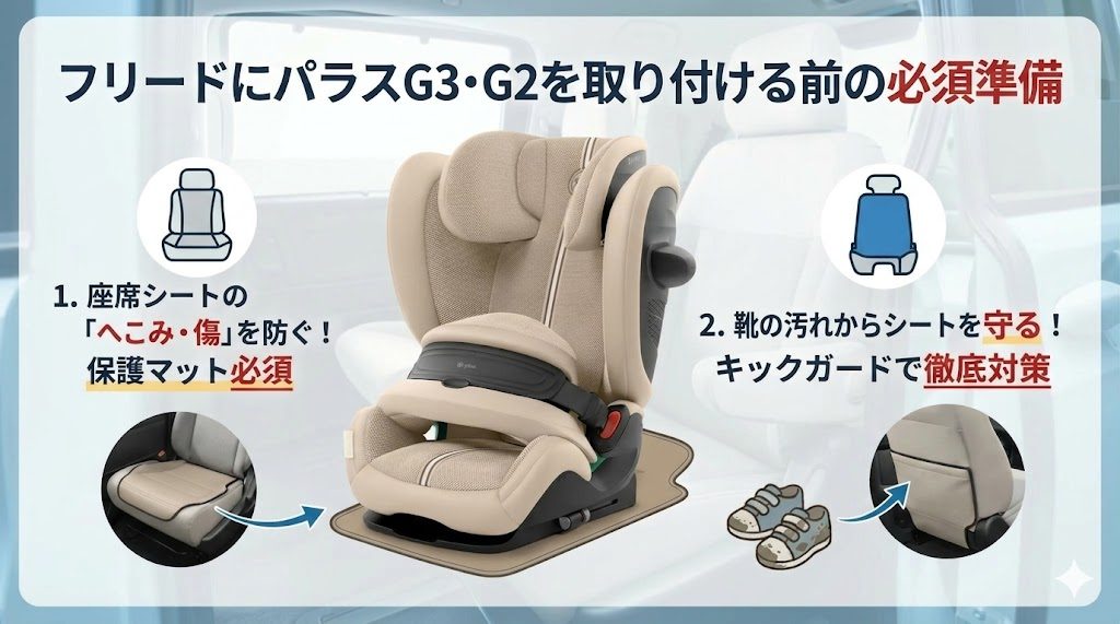 パラスG3・G2
フリード
必須準備
