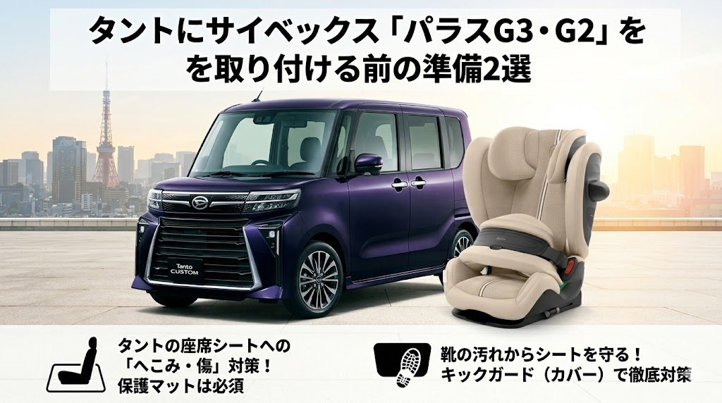 サイベックス
パラスg3
パラスg2
タント
取り付け準備