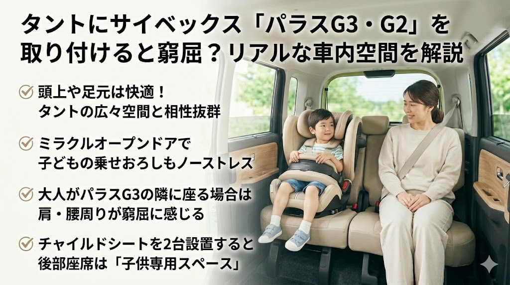 パラスg3
パラスg2
タント
車内空間