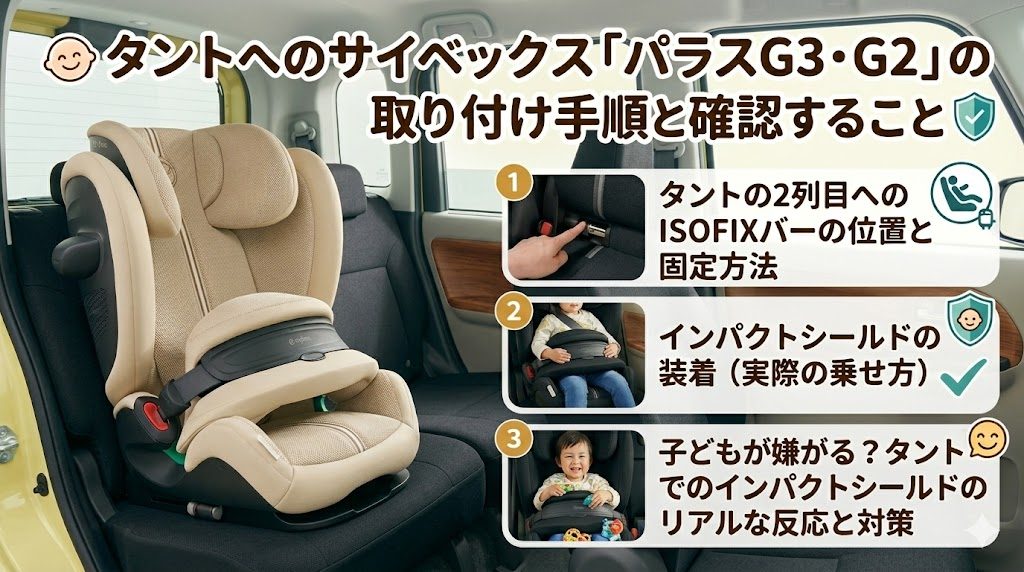 サイベックス
パラスg3
パラスg2
タント
取り付け手順