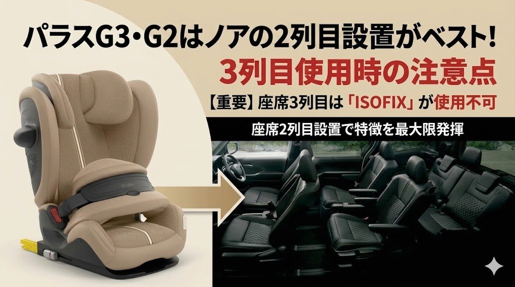 パラスG3・G2
ノア
相性