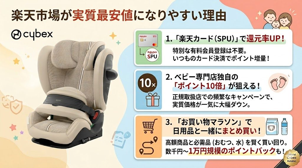 サイベックス
パラスg3
yahoo
最安値