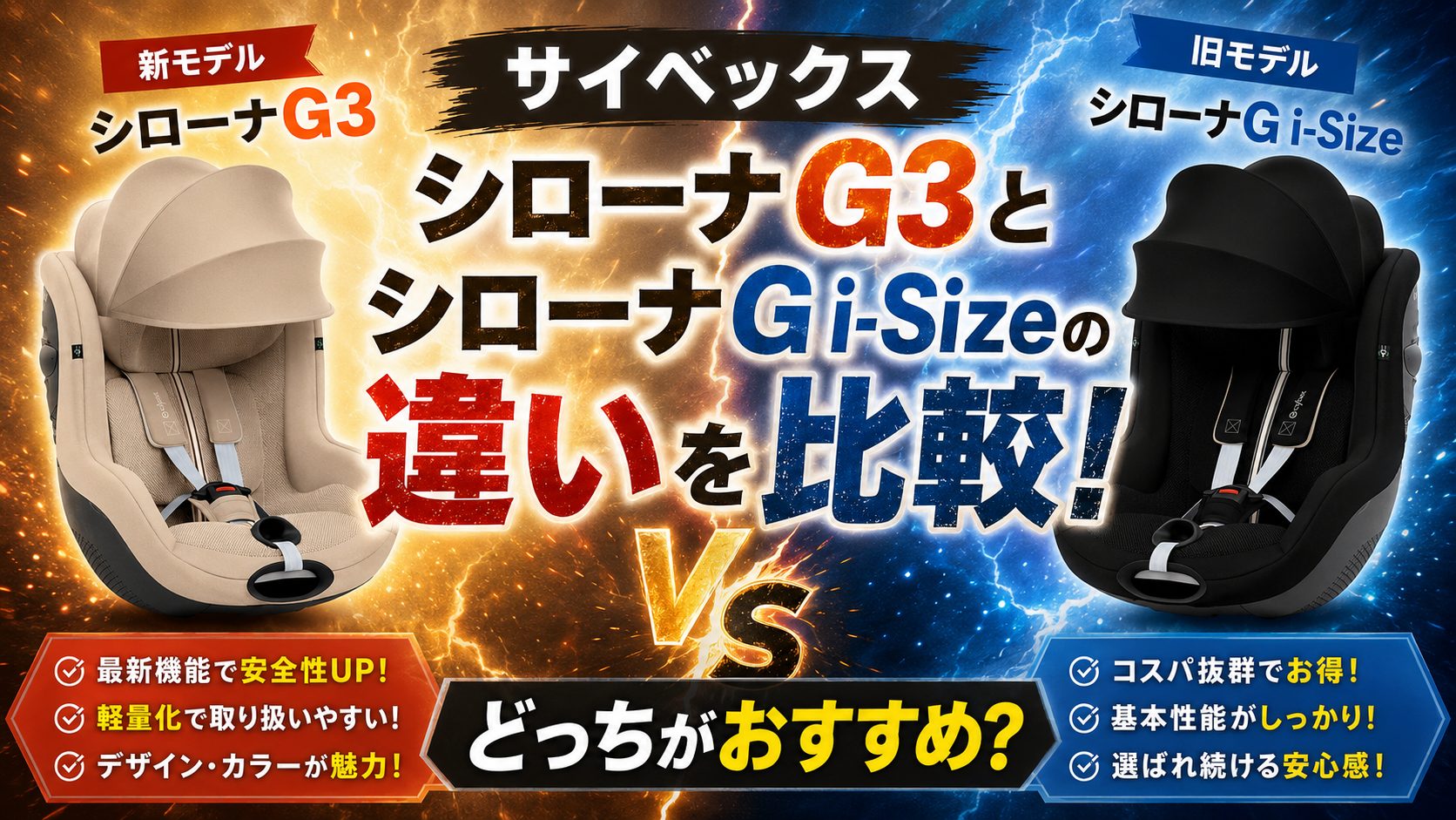 サイベックス シローナG3 シローナG i-Size 比較 違い どっち