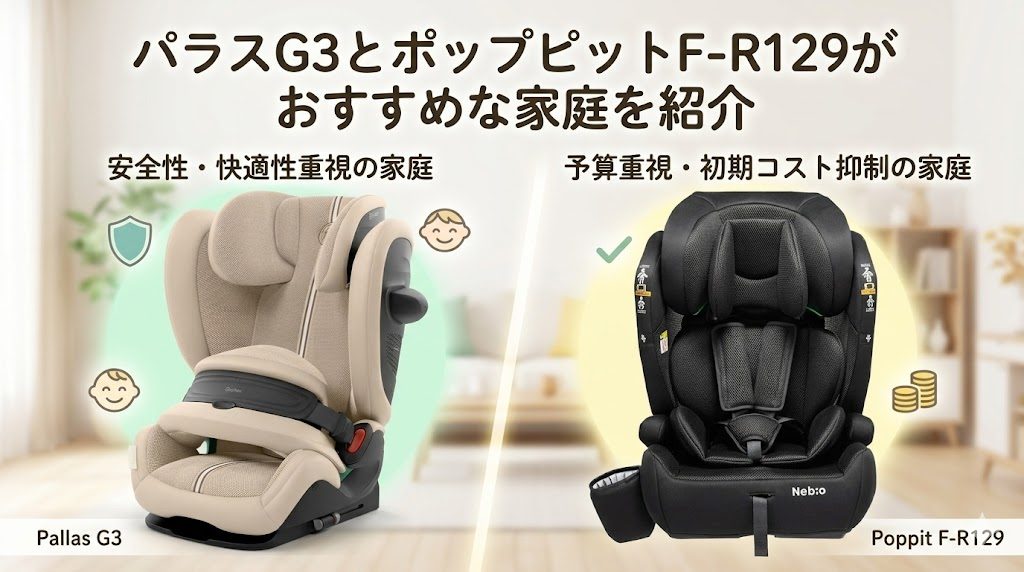 パラスg3
ポップピットf-r129
おすすめ
家庭