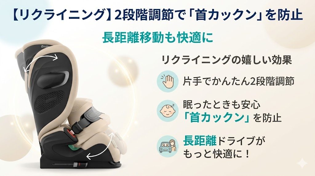 パラスg3
リクライニング
首カックン
