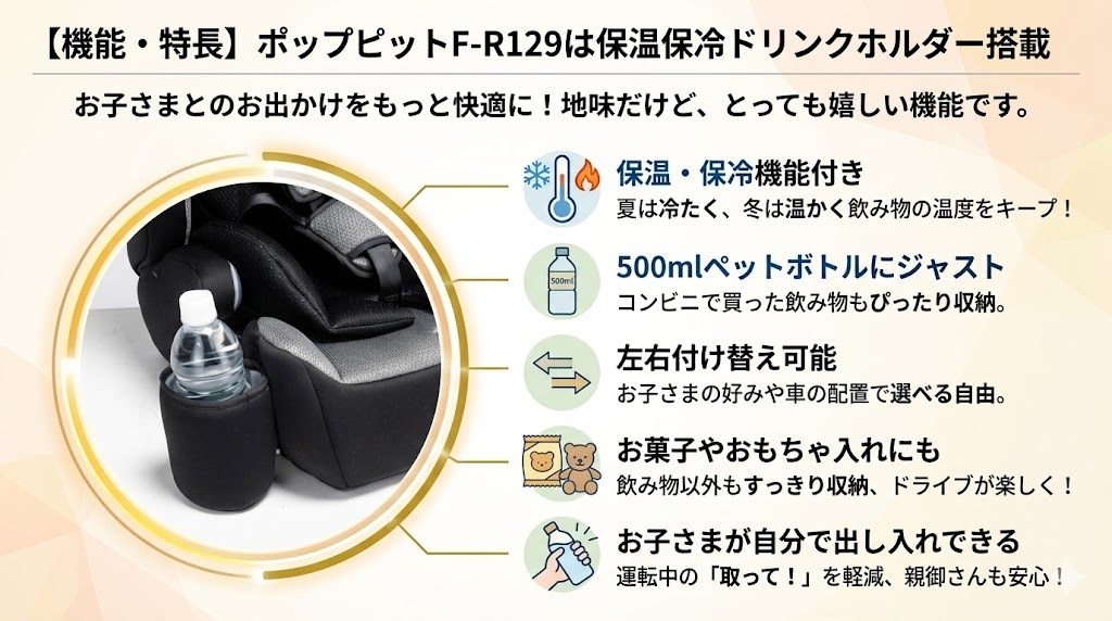 ポップピットf-r129
ドリンクホルダー
保温保冷