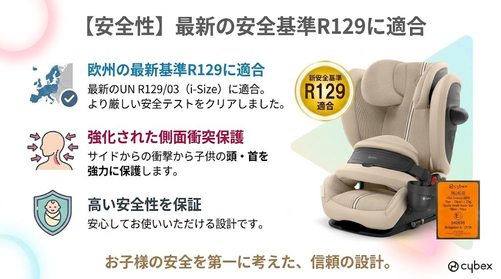 パラスg3
ポップピットf-r129
安全基準
r129