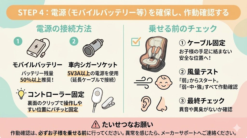 エアラブ5
パラスg3
ステップ4
電源
作動確認