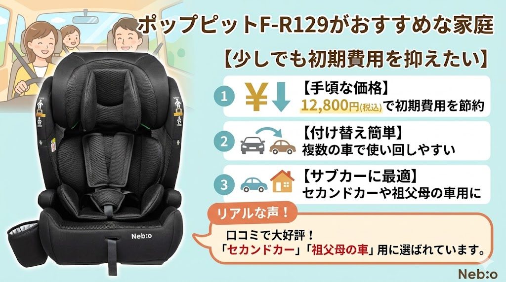 ポップピットf-r129
おすすめ
家庭
初期費用