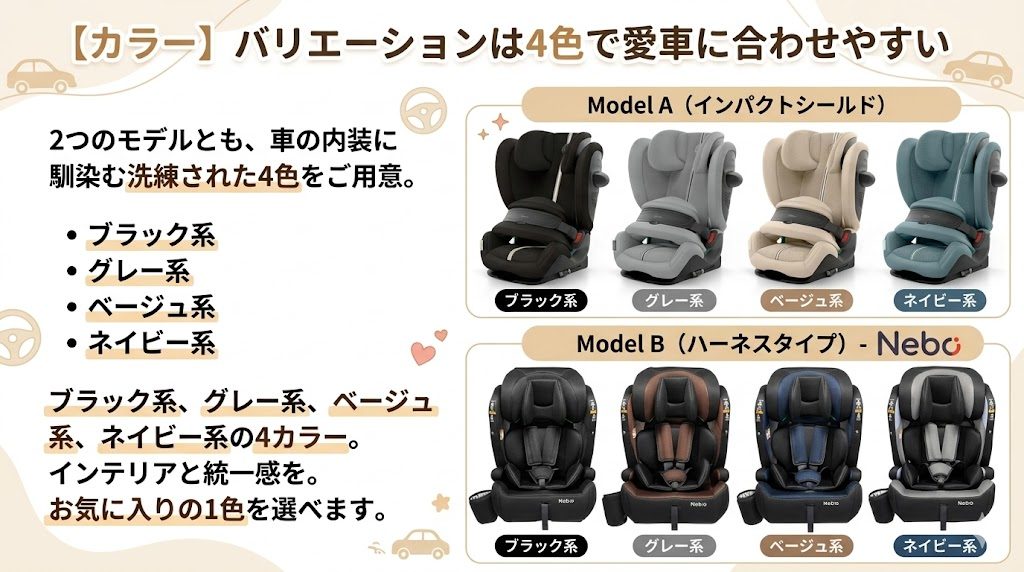 パラスg3
ポップピットf-r129
カラー
4色