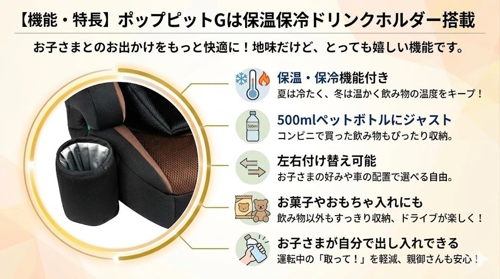 ポップピットg
保温保冷
ドリンクホルダー