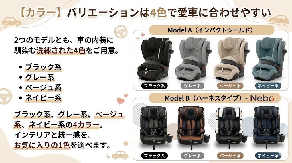 パラスg3
ポップピットg
カラー
バリエーション