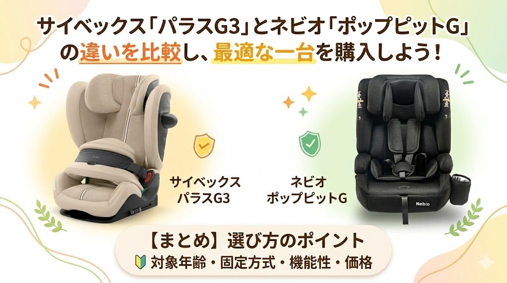 パラスg3
ポップピットg
まとめ
比較