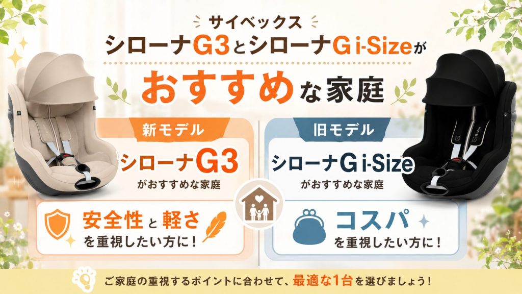 シローナg3
シローナg i-size
おすすめ
家庭
比較