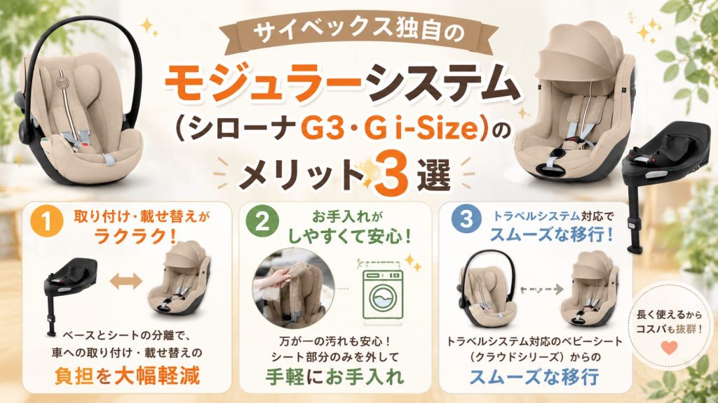 サイベックス
シローナg3
モジュラーシステム
メリット
ベースg