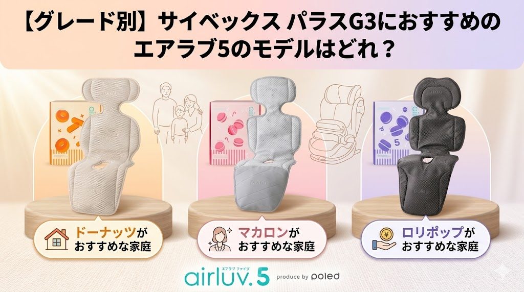 エアラブ5
パラスg3
グレード別
マカロン
ロリポップ