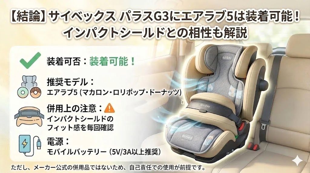 サイベックス
パラスg3
エアラブ5
装着可能
結論