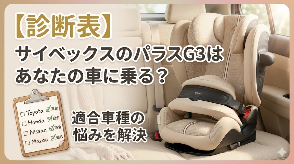 サイベックス
パラスg3
適合車種
診断